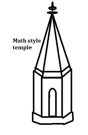 Moth Styled Temples
