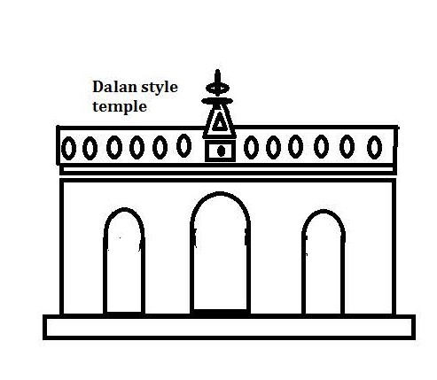 Dalan Styled Temples